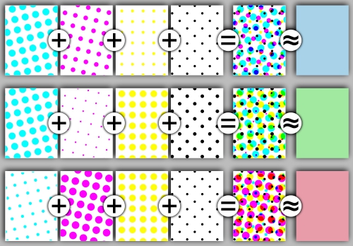 Raster Color